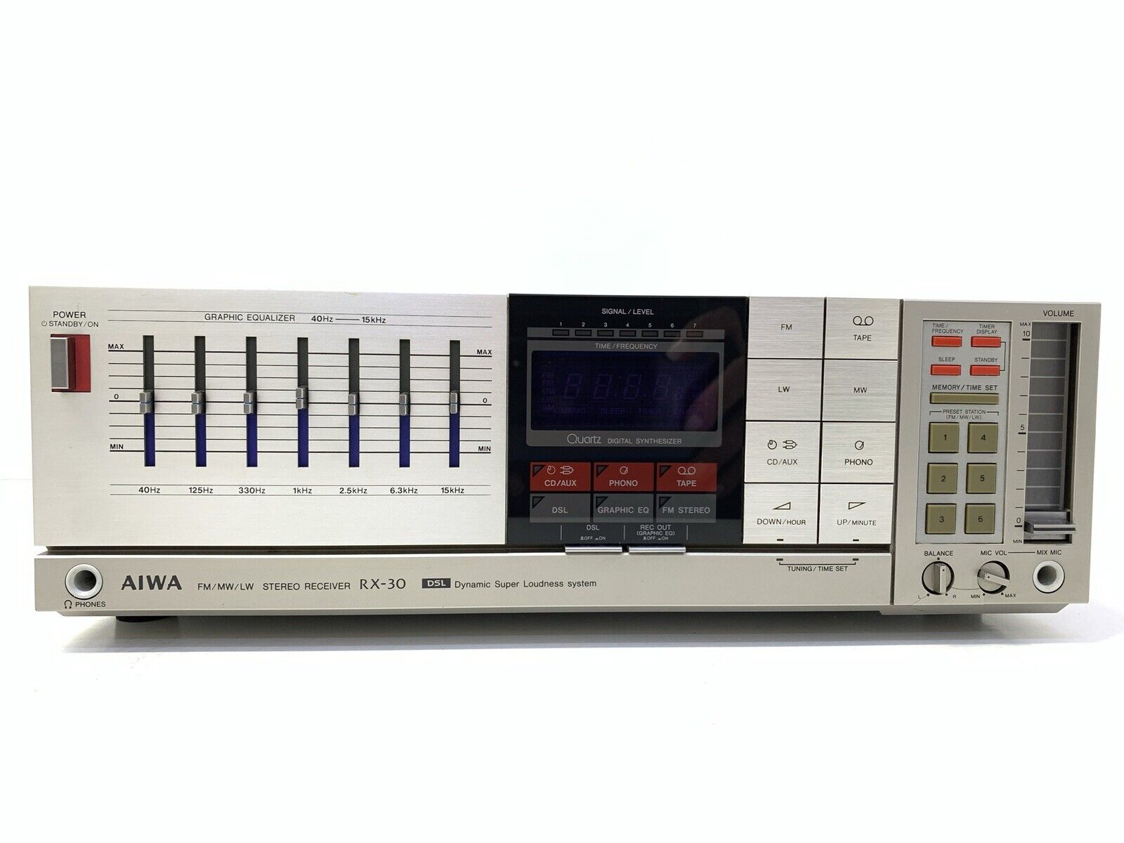 AIWA RX-30 FM MW LW Stereo Receiver 50 Watts RMS Vintage 1983 GOOD LOOK LIKE NEW