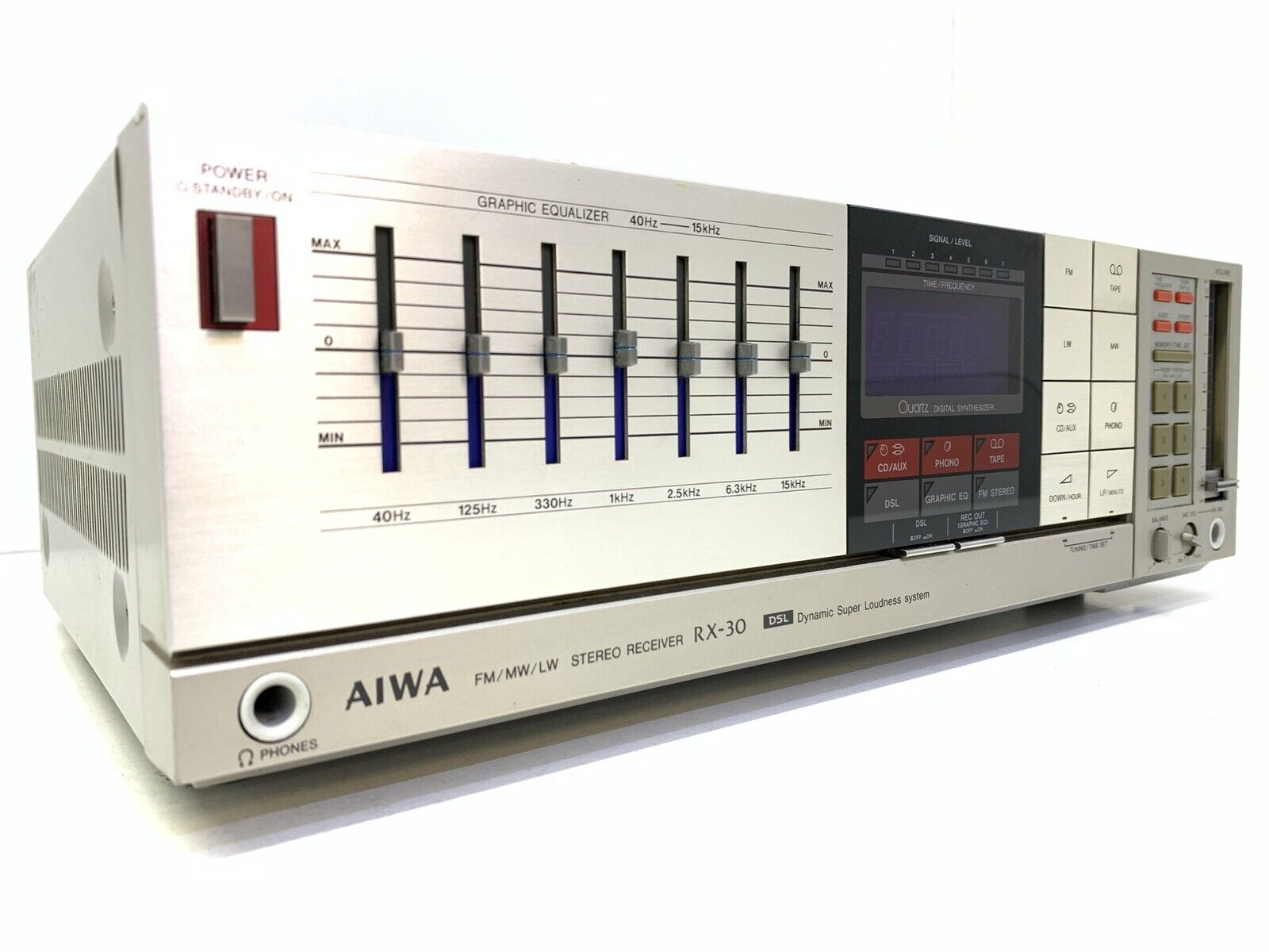 AIWA RX-30 FM MW LW Stereo Receiver 50 Watts RMS Vintage 1983 GOOD LOOK LIKE NEW