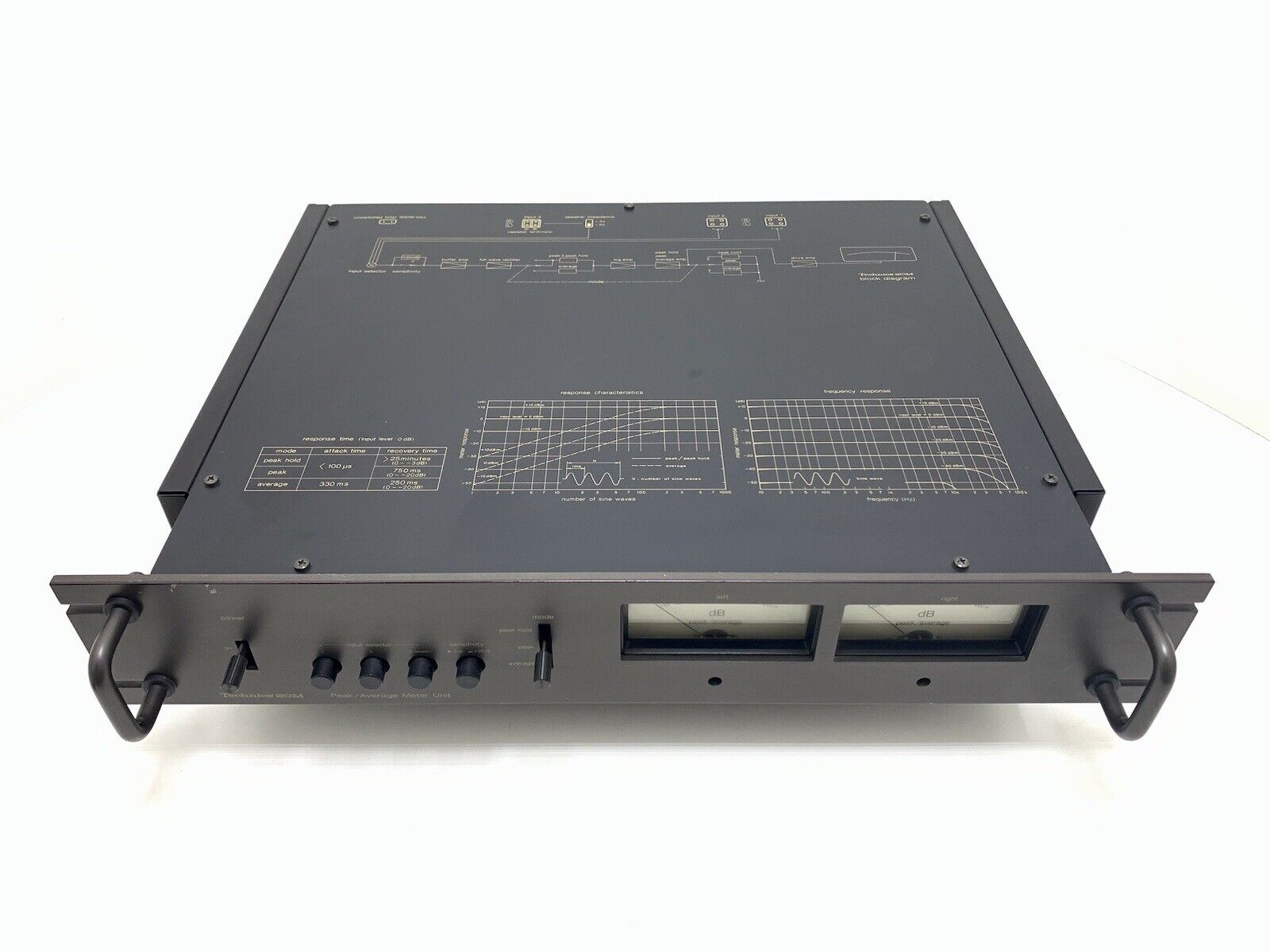 Technics SH−EX Technics Sh-ex1200-k SH EX 1200 Black Color DMC Official