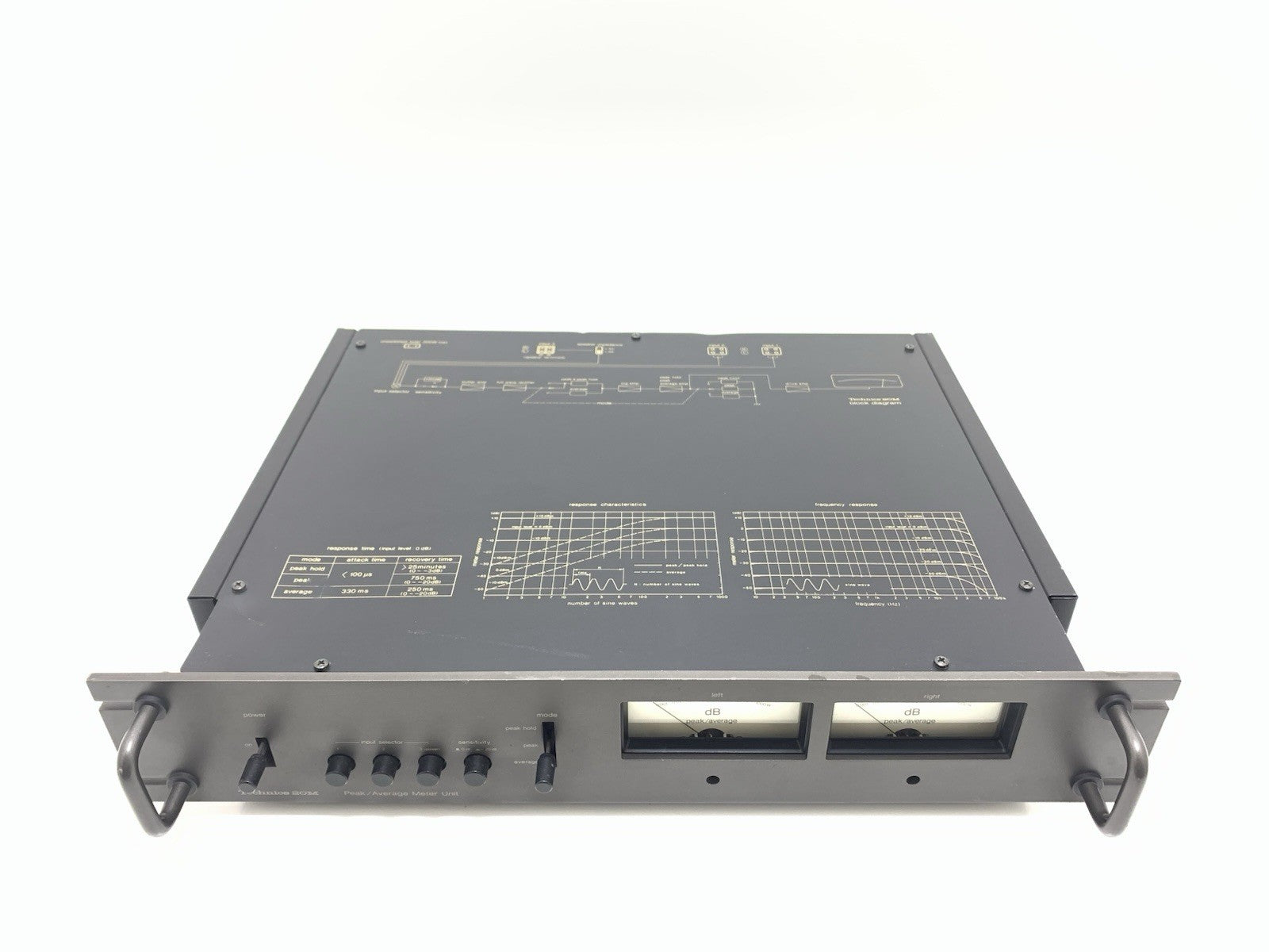TECHNICS SH 9020 Professional XLR Peak Average Meter Unit Vintage